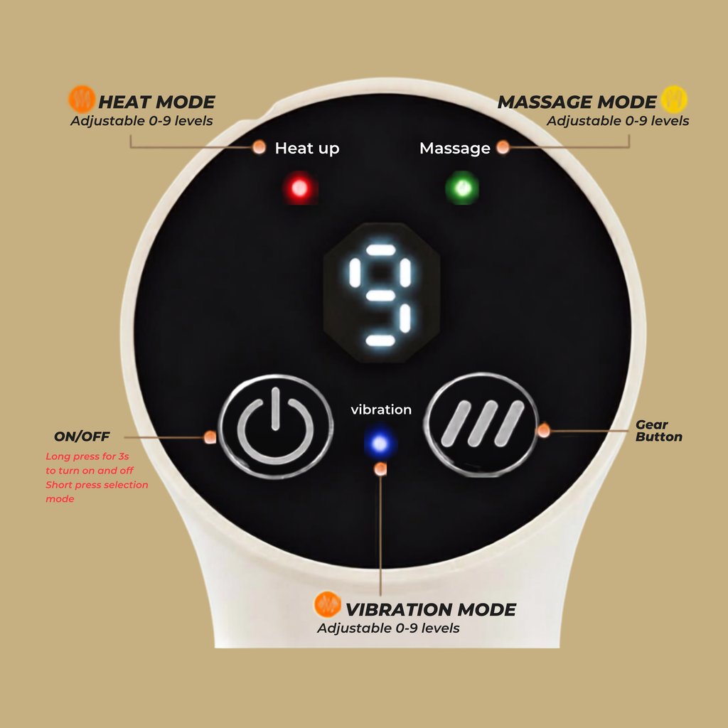 Handheld Body Massager